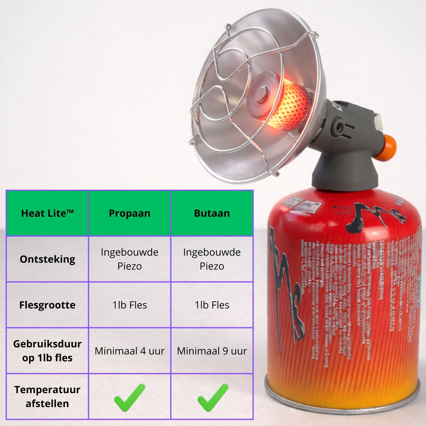 Heat Lite™ | Kleine Gaskachel