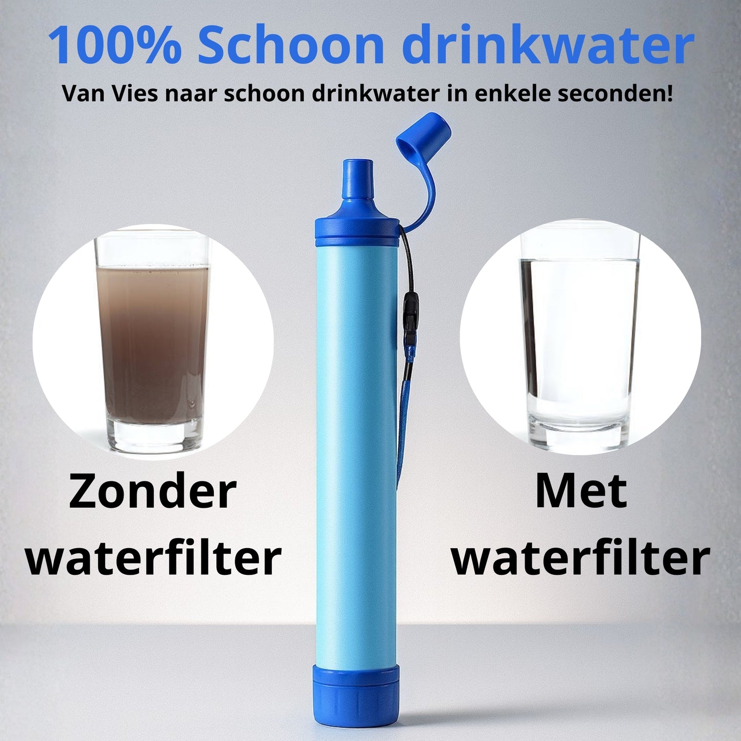 Filter Pro™ | Water Filter Rietje
